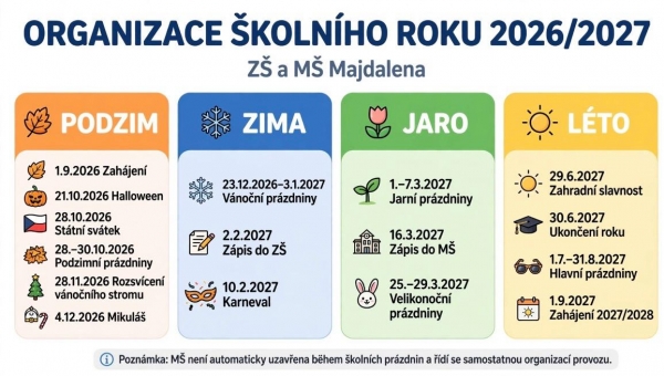 Organizace školního roku 2026/2027